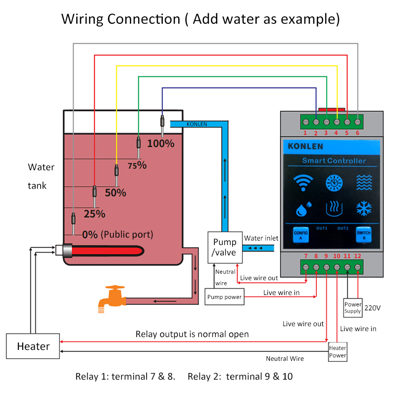 KONLEN Tuya 수위 센서 WIFI 스마트 홈 누 - Wifi Water Leak Detector 리뷰 및 가격