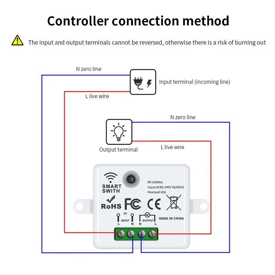 RF 433MHz 무선 원격 제어 스위치 스마트 홈 1 - Smart Home Sistem 리뷰 및 가격