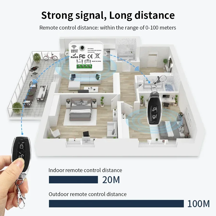 RF 433MHz 무선 원격 제어 스위치 스마트 홈 1 - Smart Home Sistem 리뷰 및 가격