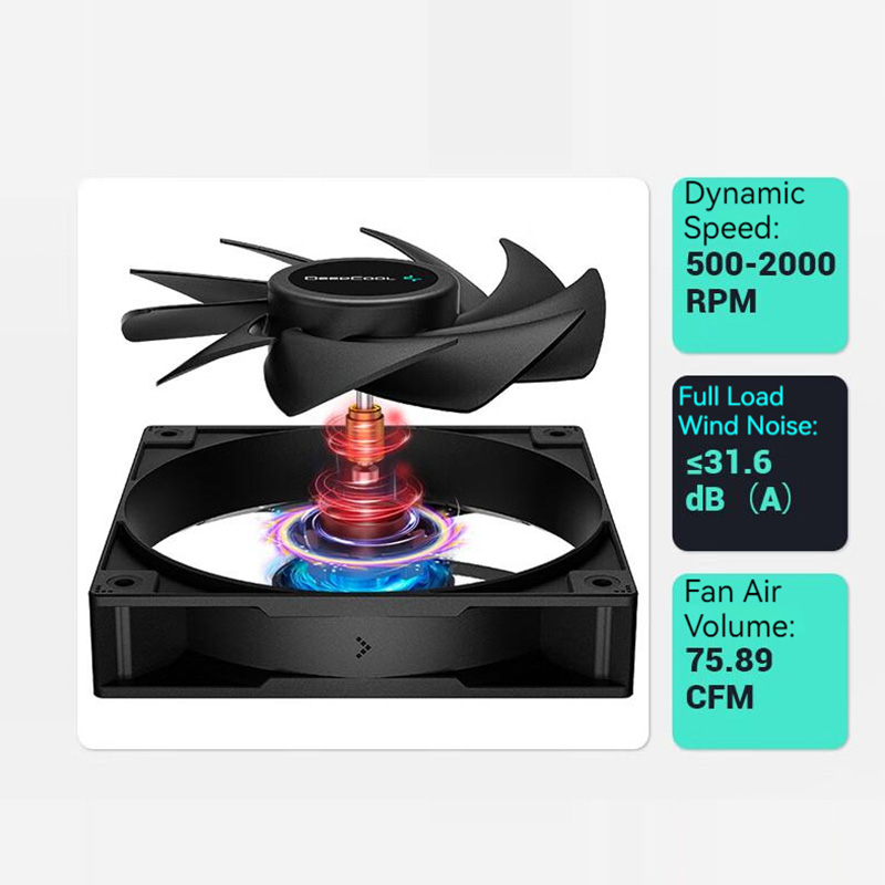 DEEPCOOL AG400 4 히트 파이프 듀얼 팬 C - Smart Home Pc 리뷰 및 가격
