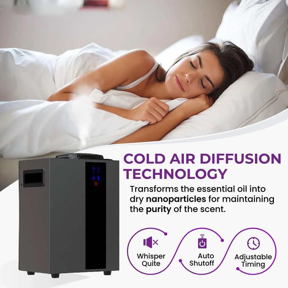 NAMSTE 4000m³ HVAC 시스템 아로마 디퓨저 - Smart Home Sistem 리뷰 및 가격