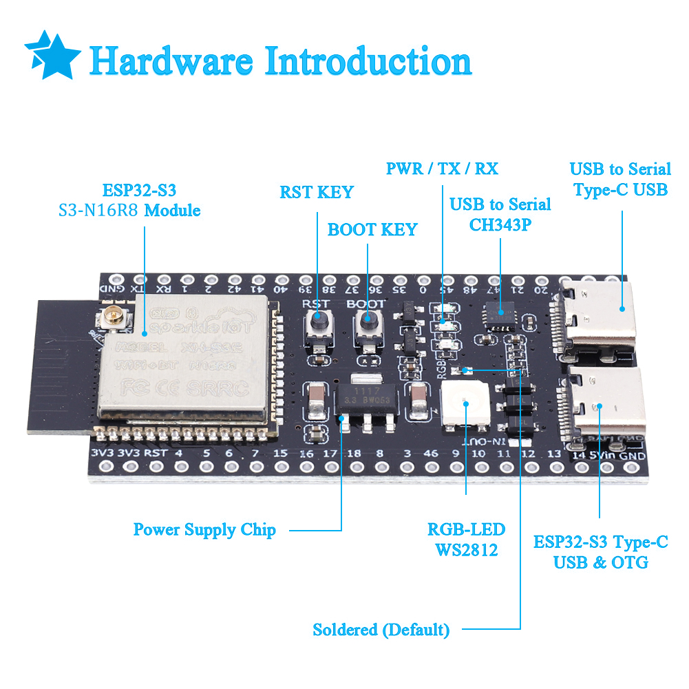 ESP32 S3 N16R8 N8R2 확장 어댑터 키트가 - Smart Home Esp32 리뷰 및 가격