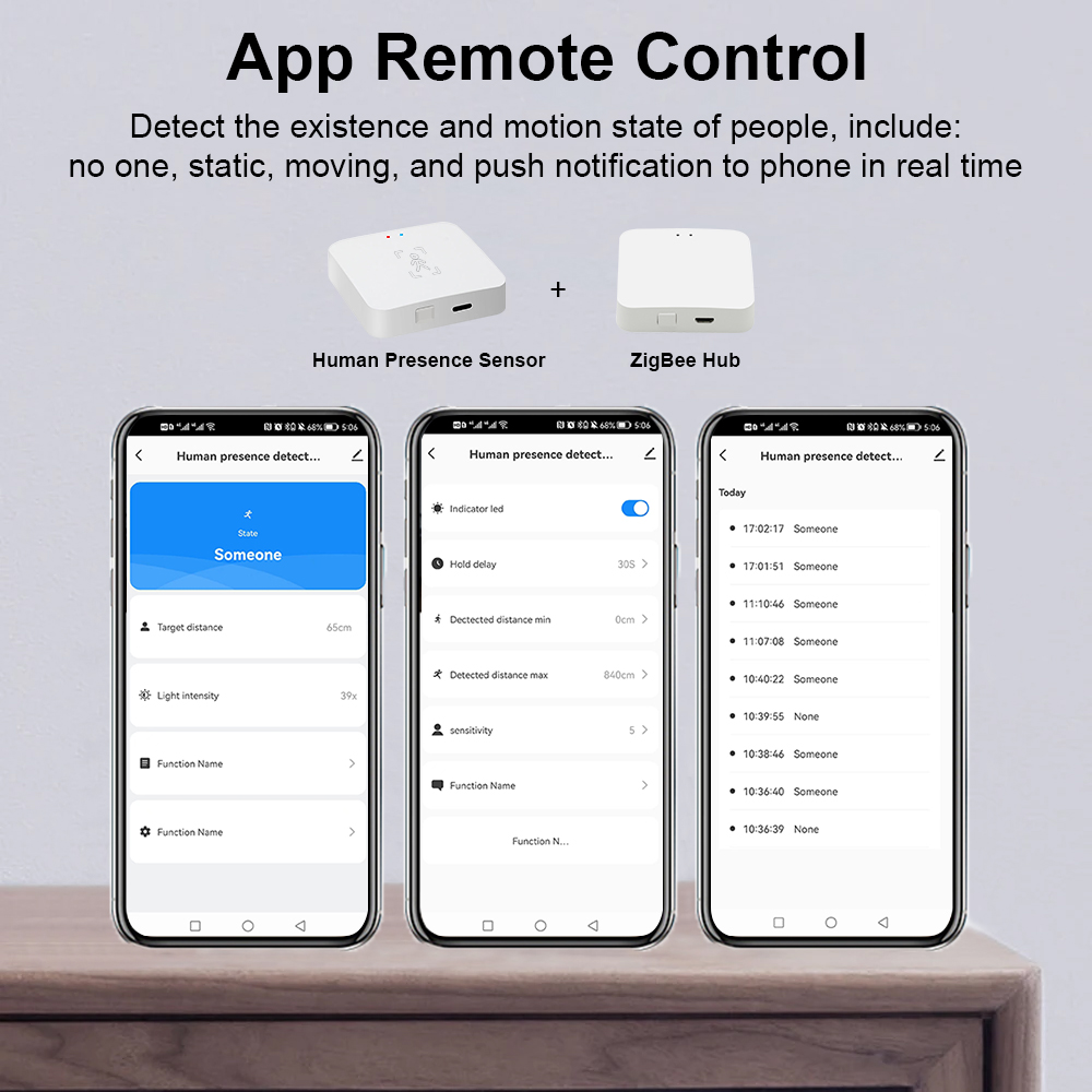 Tuya Zigbee 인간 존재 감지기 스마트 라이프  - Smart Home Wiser 리뷰 및 가격