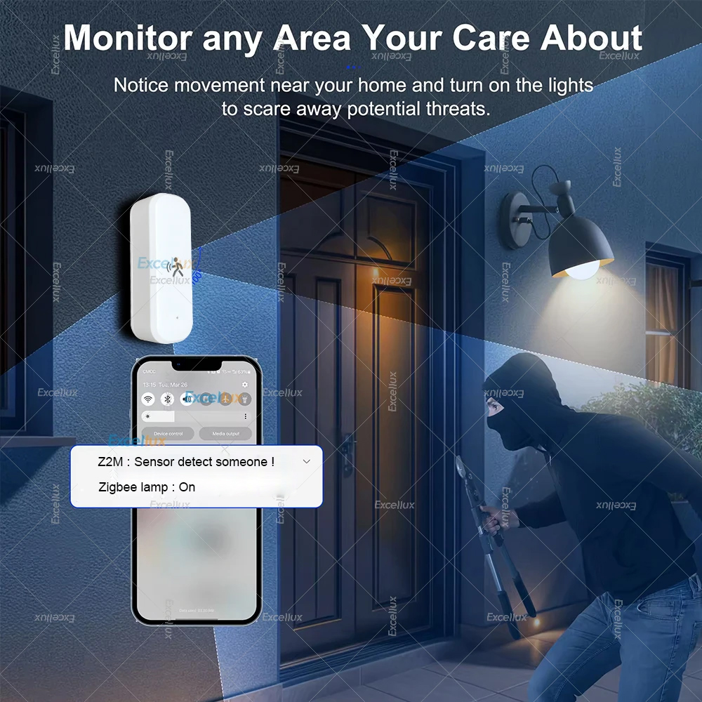 스마트 ZigBee 모션 센서 레이더 Mmwave 온도 - Smart Home Sistem 리뷰 및 가격