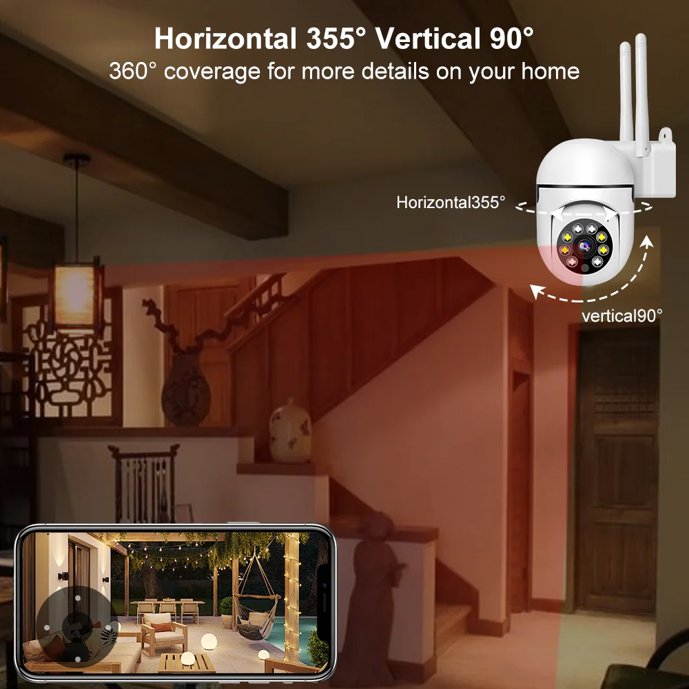 투야 스마트 라이프 WiFi 실내 카메라 양방향 오디오 - Smart Home Os 리뷰 및 가격