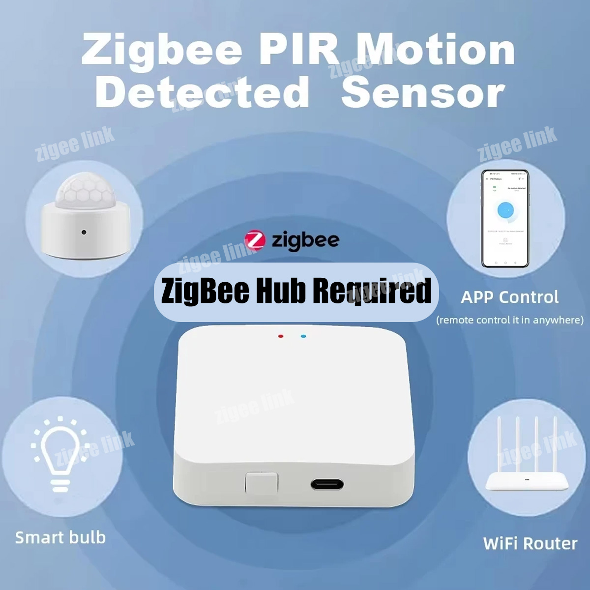 ZigBee 3.0 PIR 모션 센서 무선 스마트 홈  - Smart Home Website 리뷰 및 가격