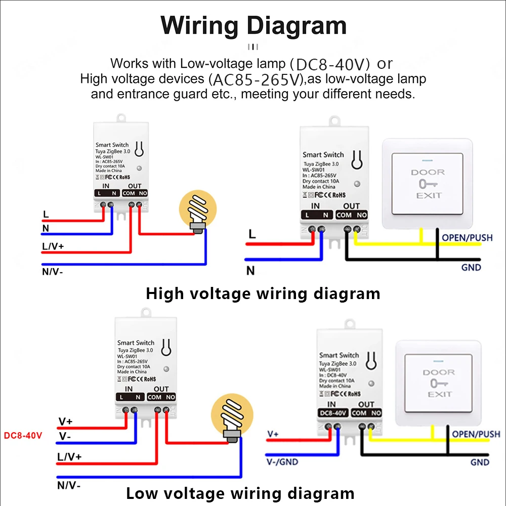 Tuya ZigBee 스마트 스위치 모듈 드라이 콘택트 - Tuya Smart Switch 리뷰 및 가격
