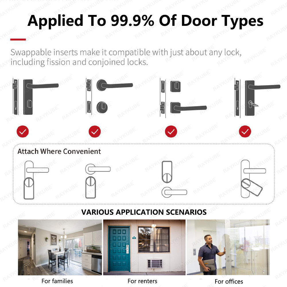 새로운 RAYKUBE A1 Ultra Tuya BLE  - Smart Home Website 리뷰 및 가격